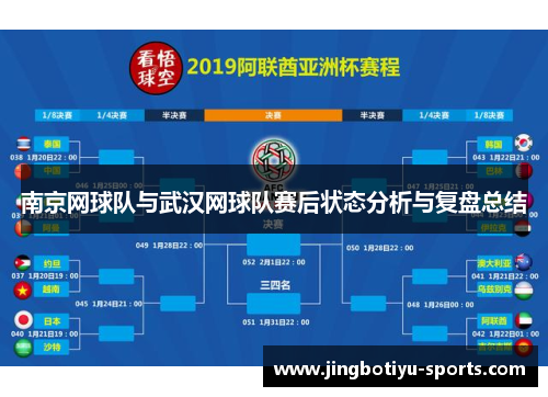 南京网球队与武汉网球队赛后状态分析与复盘总结